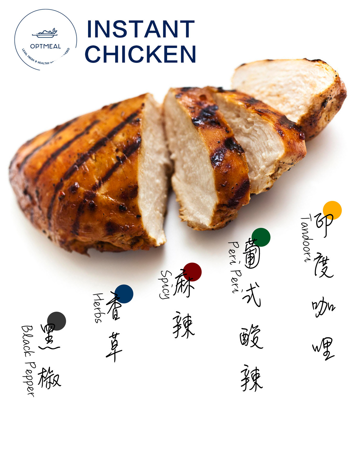 Optmeal